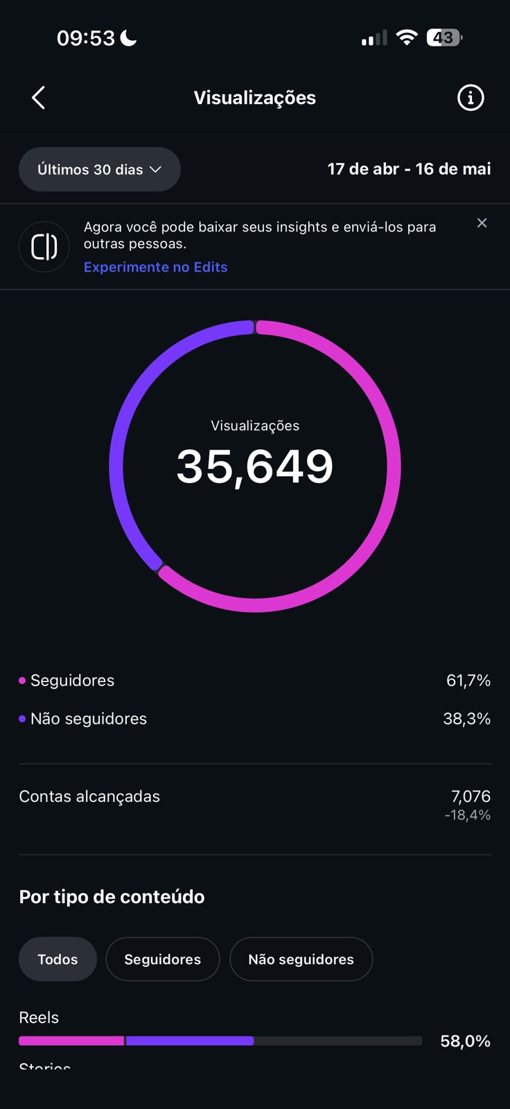 Métrica